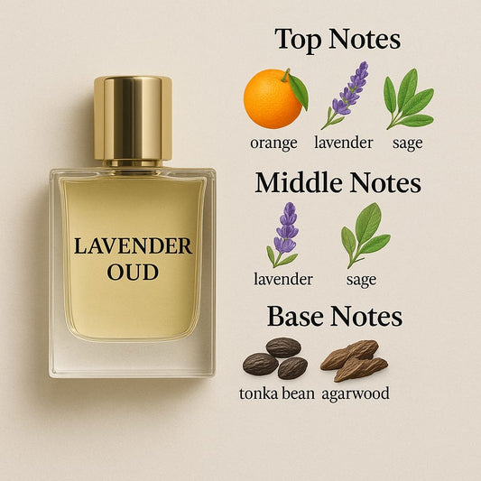 Lavender Oud 50ml